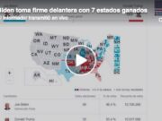 Biden toma firme delantera con 7 estados ganados