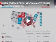 BIDEN FORTALECE SU VENTAJA ANTE TRUMP