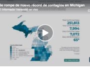 Se rompe de nuevo récord de contagios y gobernadora toma medida