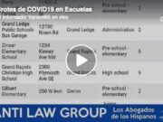 ATENCIÓN Reportan brotes de COVID en estas 63 escuelas