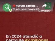 Nuevos cambios al programa SNAP en 2025